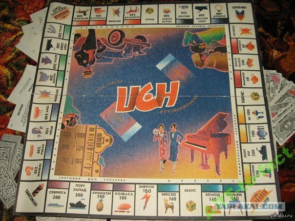 Игрушки детства. Было здорово!
