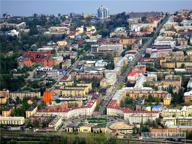 Города России. Происхождение названий.