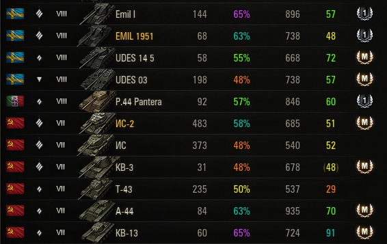 Wargaming 58