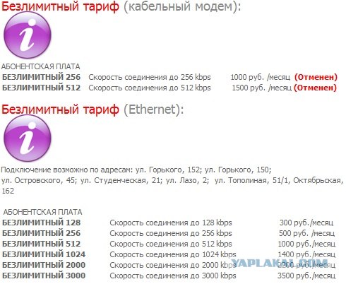 А у вас дорогой интернет?