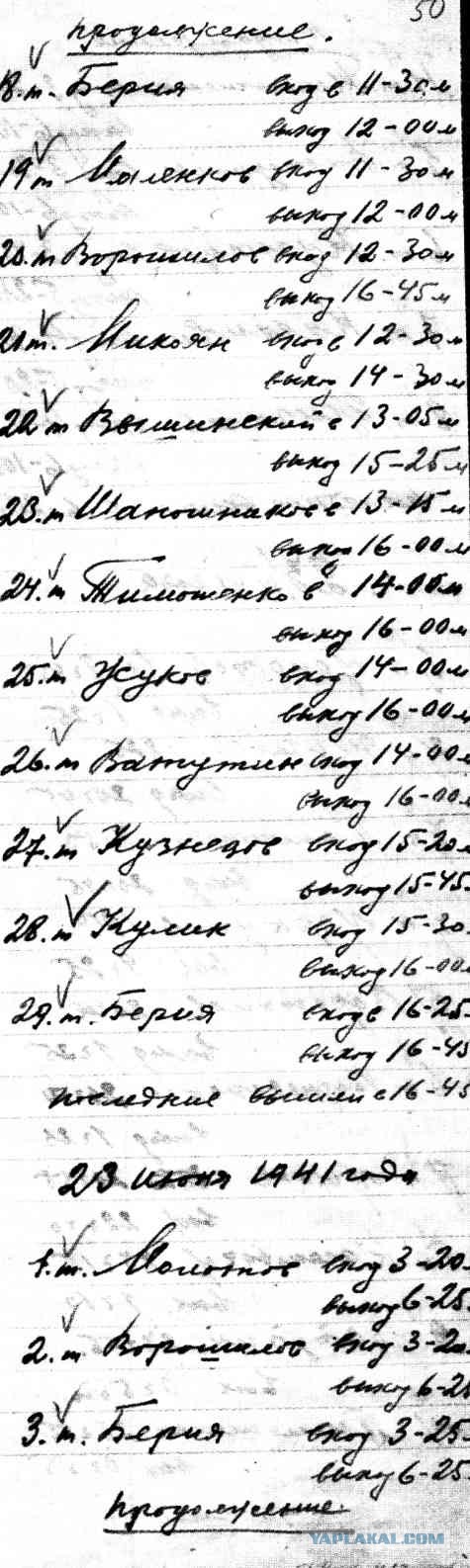 Сталин: Если я уеду из Москвы, вы, сволочи, сдадите немцам Москву и сами разбежитесь