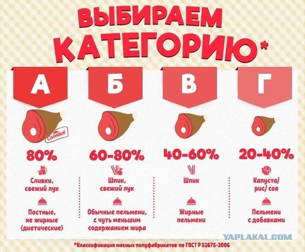 Принуждают