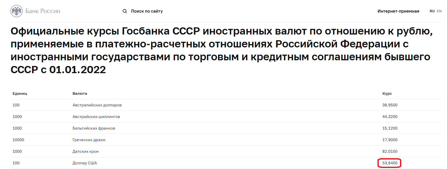 Курс советского