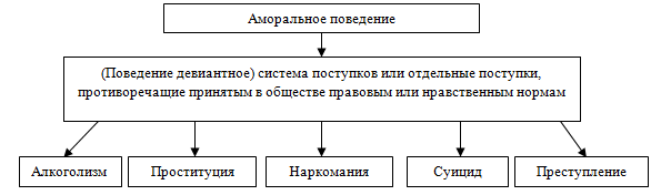 Дневник массажистки: замуж за проститутку?⁠⁠