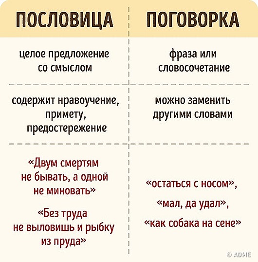 Иногда это мы путаем