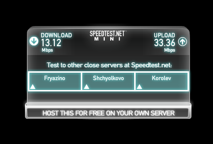 скорость интернета