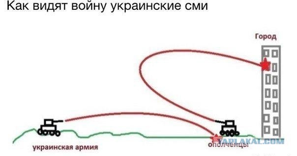 ДНР: 80 силовиков погибли за два дня, пытаясь прорвать позиции в Донбассе