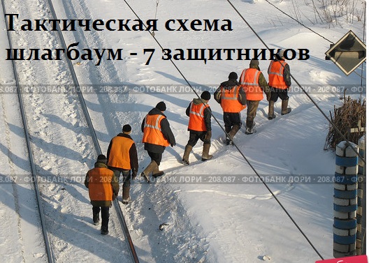 Футбол. Чемпионат России. Межсезонье. часть 4
