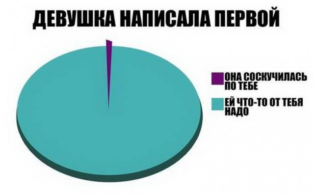 Чуток картинок. 12.01.2020