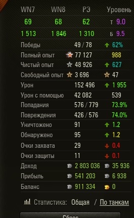 Wargaming 58