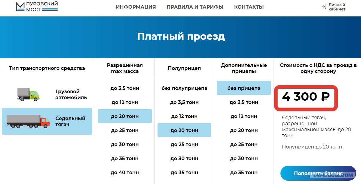 Стоимость Проезда Мост