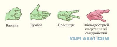 100% выигрыш в камень-ножницы-бумага