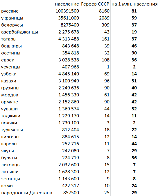 В Иркутске мигранты избили студента из Китая и украли у него сумку с 70 000 рублей
