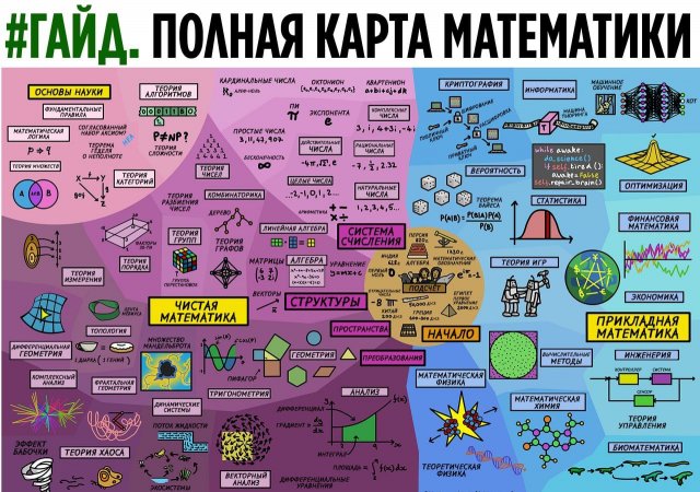 Картинки и мемы, это май-чародей всяко разно - 177