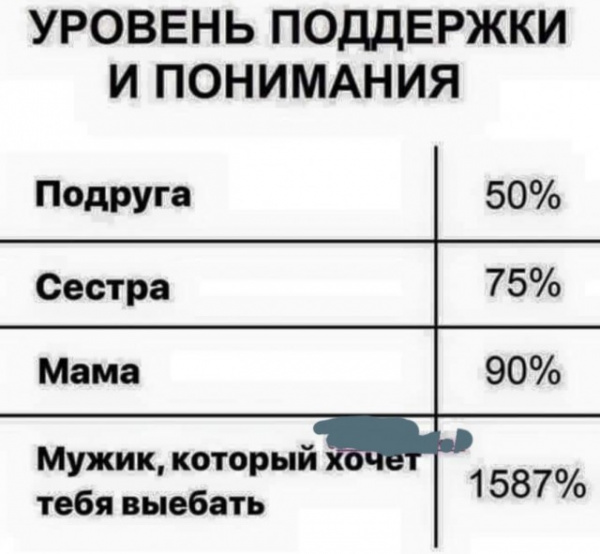 Сотка отборных баянов картиночной направленности