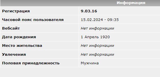 Гормонозаместительная терапия. Собственный опыт