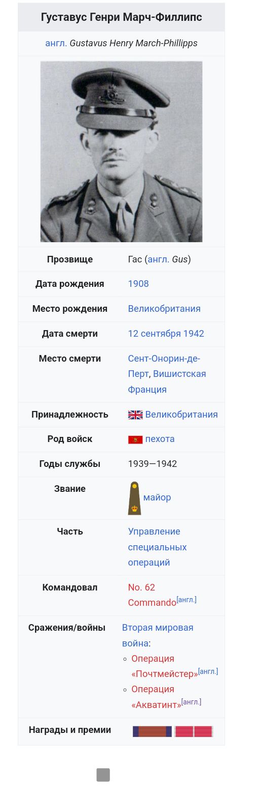 Министерство негритянских дел