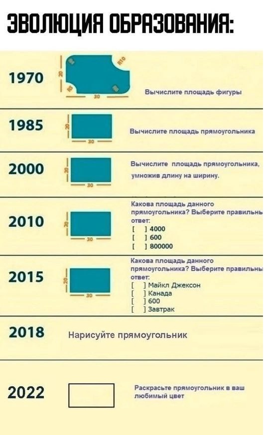 Так себе картинки 28.08.24