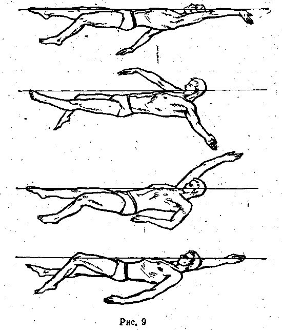 баттерфляй плавание техника. техника движения руками при плавании кролем на спине. техника плавания кролем на спине картинки. кроль на спине техника. техника движения ног при плавании кролем на спине.