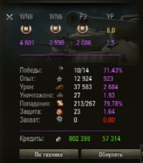 Wargaming 30!