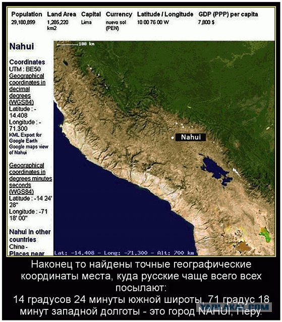 50 приколов по-русски