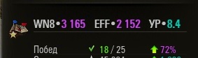 Wargaming 37