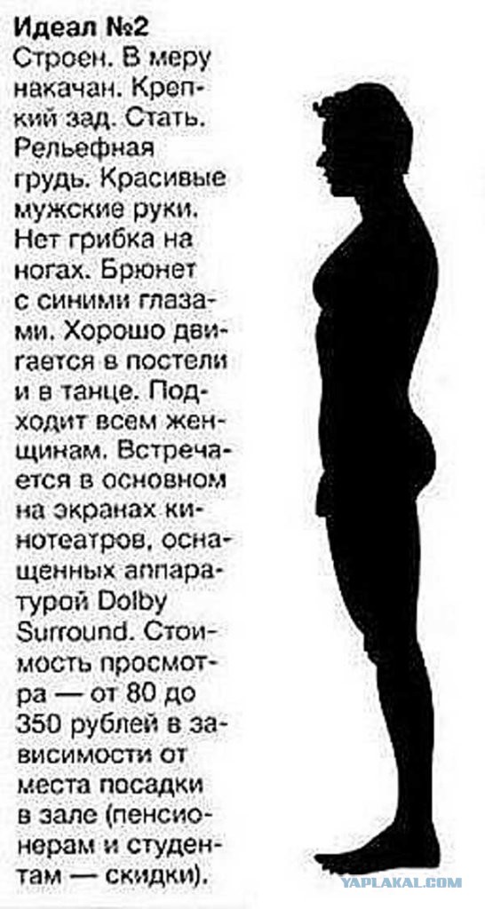 Мужчины отвечают на вопрос «Как должен выглядеть настоящий мужчина?»