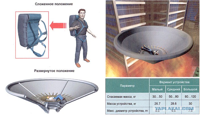 Перенос на замке из двух рук пострадавшего. Карабин сайга 12. Матрас lonax ппу s1000 80x200. Фиксатор приклада ак 74 чертеж. Расположение столовых приборов после еды этикет.