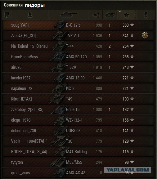Wargaming 49