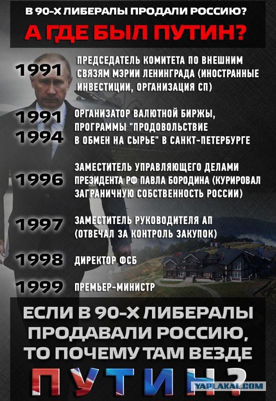 Настоящее Послание президента РФ Владимира Путина