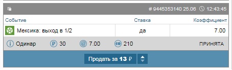 Чемпионат Мира по футболу. Россия 2018 (часть 5)