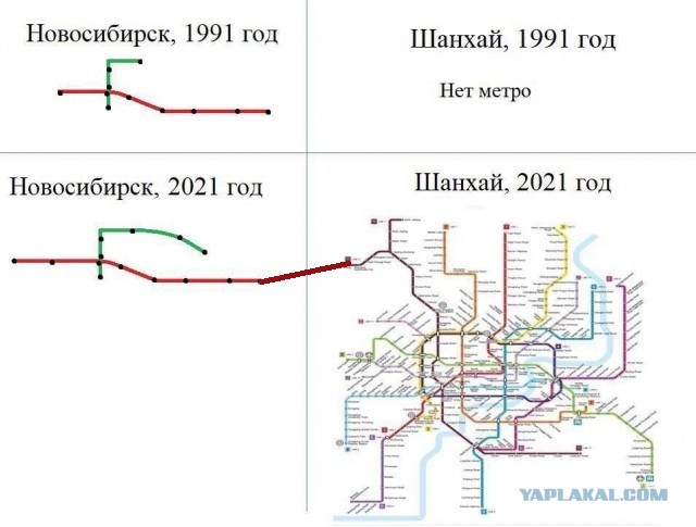 Вести сверхдержавы