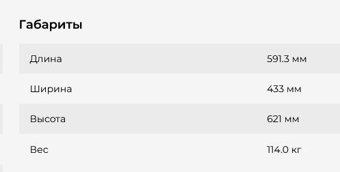 Во что превратили новый Nissan X-Trail