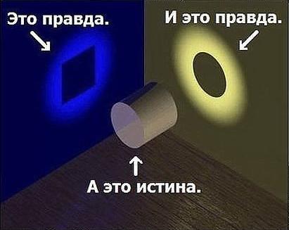 Забавная иллюзия с лицами