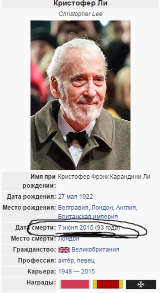 В возрасте 93 лет ушел из жизни сэр Кристофер Ли