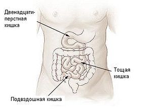 Забота