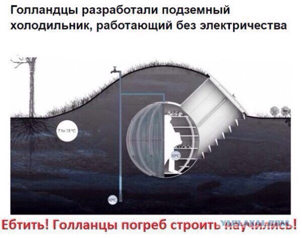 Смешные комментарии из соцсетей