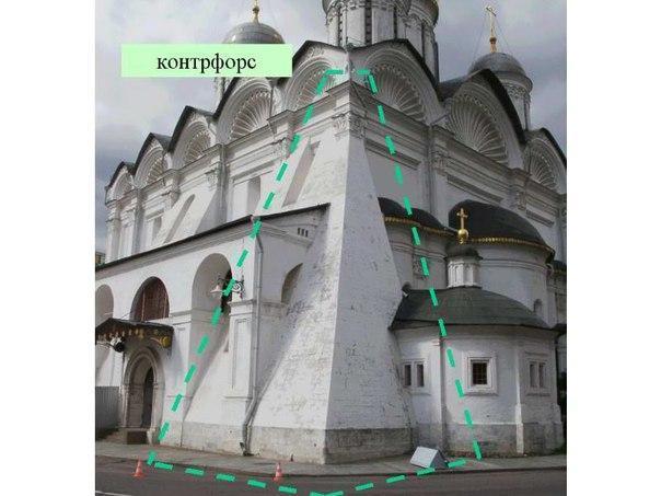 Немного картинок из этих ваших интернетов