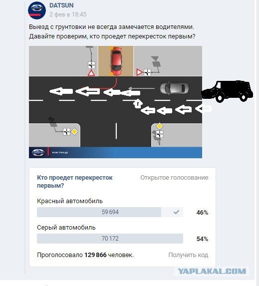 Погадаем воскресную задачку