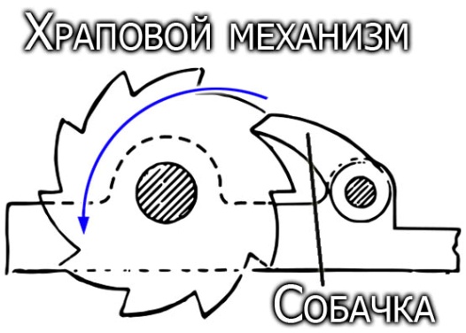 Гудаури: катастрофа на подъёмнике Садзеле
