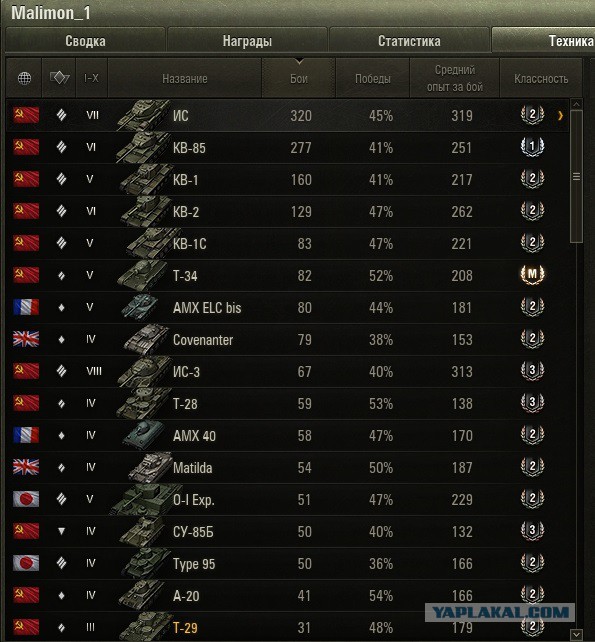 Wargaming 55