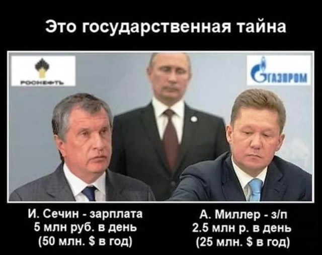 Кому принадлежат Газпром и Роснефть