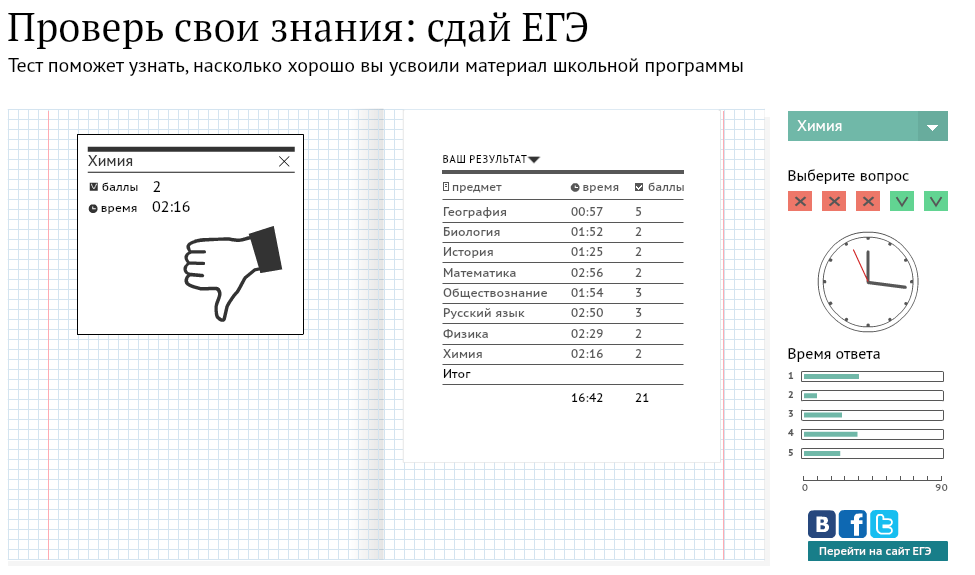 Тест на знание сдать