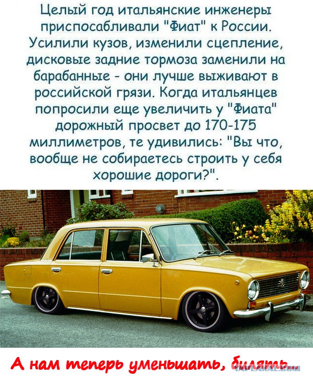 Разные факты о нашей Стране