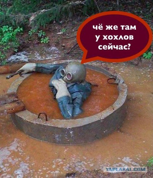 Уровень инфляции на Украине