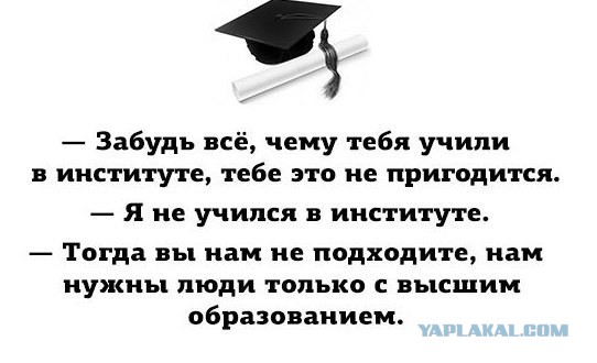 Суть всех собеседований