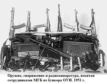 Охота на бандеровцев