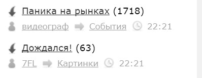 Паника на рынках