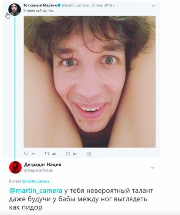 Вестник социальных сетей