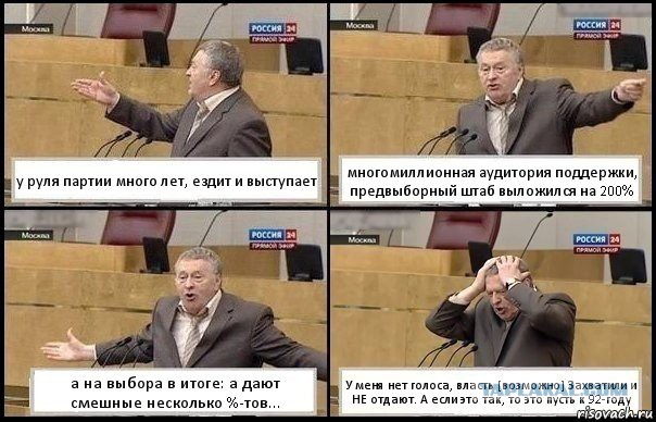 Итоги выборов online: обсуждаем "Выборы - 2018"